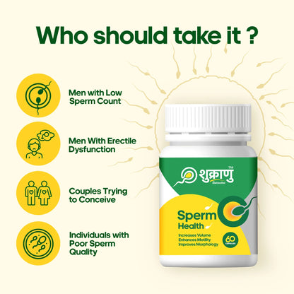 Shukranu™ – शुक्राणु स्वास्थ्य में सुधार करने में सहायक